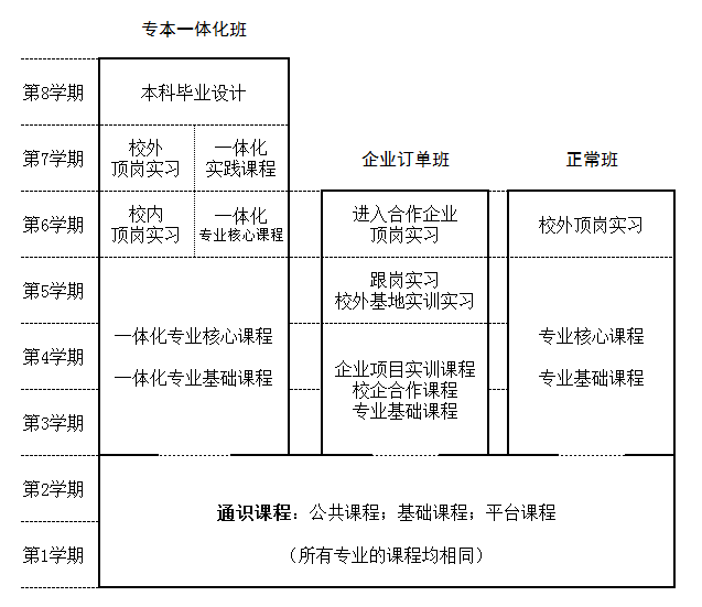 信息安全